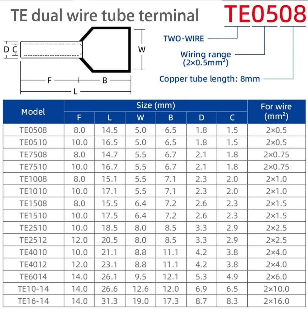 TE6014 Yalıtımlı E n e n e n e n e n e n e n e n e n e KORDON Uç Terminalleri Takım Elbise 6. 0mm2 kablo tel Konnektörü Crewel Tüp Preinsulating Terminalleri 1000 adet / paket - 5