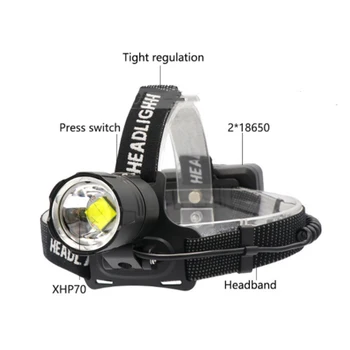 LED far avcılık balıkçılık aydınlatma aracı profesyonel USB şarj edilebilir kafa lambası kafa monte lamba acil durum ışıkları