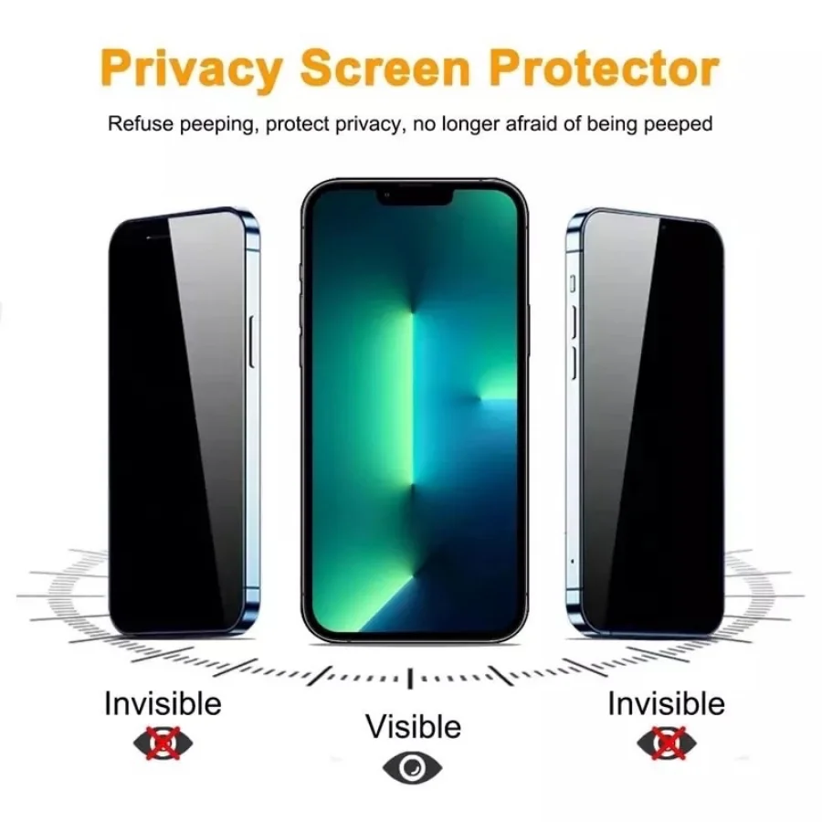 iPhone SE,XS/ XR/ XS MAX iPhone serisi için Temperli Cam 11 / 12/ 13/14”Tam kapsama ClearFull gizlilik ekran koruyucu - 4